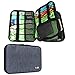 BUBM Travel Cable Organizer, Universal Electronic Accessories Bag Gear Storage Case for Cord, USB Flash Drive, Earphone and more, Perfect Size for iPad Mini (Medium, Dark Blue)