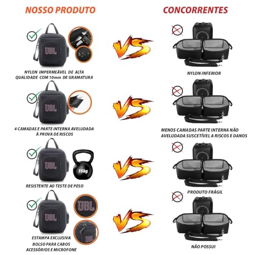 Bolsa Case Bag Compatível com Partybox Encore Acolchoada Estampa Top Exclucsive