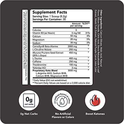 Crush On Keto Exogenous Ketone Keto BHB Pre Workout Powder Drink 0g Sugar, 0g Carbs (Natural