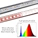 Hard LED Grow Light Strip with Full Spectrum LEDs, 36W IP65 Waterproof Dimmable LED Plant Grow Light Bar for Germination, Growth and Flowering, with 12V/3A Power Supply, Set of 3, All in Kit