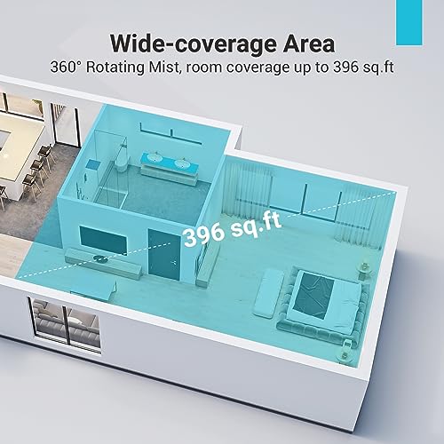 Livatro Humidifiers for Bedroom, 4L Top Fill Essential Oil Diffuser for Home Large Room, Cool