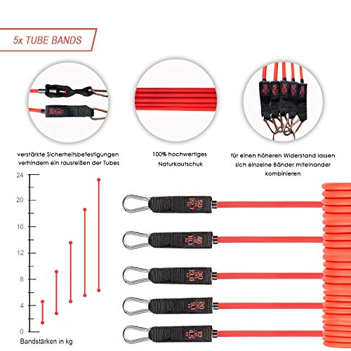 PULSUS-fit-Fitnessband-Resistance-Bands-Set-mit-Uebungsvideo-App-Pro-Expander-Baenderset-5-Widerstandsbaender-Griffe-Fussschlaufen-Tueranker-Tragetasche-Sportbaender