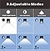 Solar Lights, 20 LED Outdoor Solar Light,iXCC Motion Sensor Lamp Squirt Water & Dust Proof, Wireless, Auto On/Off for Driveway, Patio, Deck, Yard, Garden, Home, Driveway, Stairs - 1 Pack