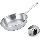CHEFWIN 10.2 Inch Skillet Frying Pan 316 Stainless Steel Copper core 5-Ply Induction compatible Dishwasher & Oven Safe