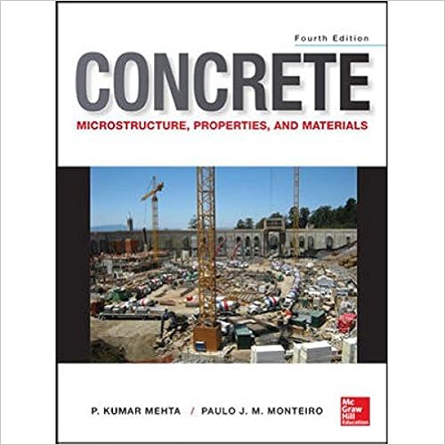 Concrete: Microstructure, Properties, and Materials