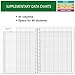 HARDCOVER 7 Period Dated Teacher Lesson Plan; Days Horizontally Across The Top Dated for 2019-2020 Academic Year (D101) (+) Bonus Clip-in Bookmark (Spring Floral)