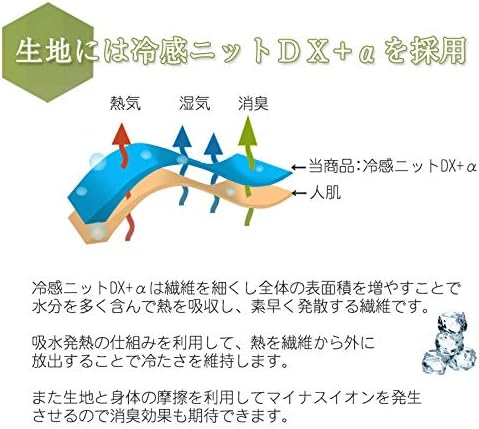 アルプス に応じて 折 イオン ひんやり タオルケット Businesshotelmatsusaka Jp