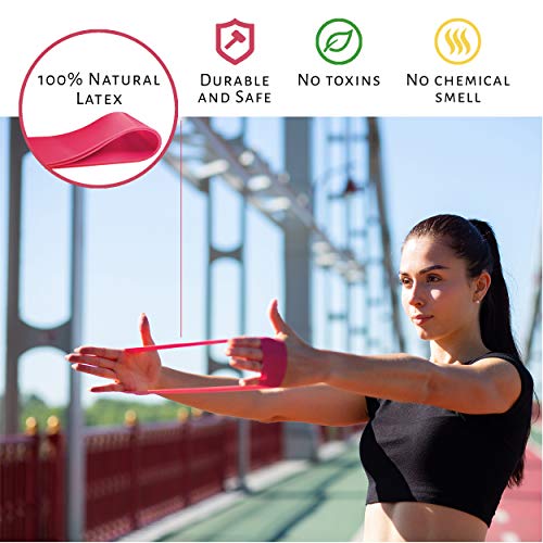 Limm Resistance Exercise Loop Bands - 12-inch Workout Flexbands for Physical Therapy, Rehab, Stretching, Home Fitness and More - Includes Bonus EBooks, Instruction Manual, Online Videos & Carry Bag - Thumbnail 4