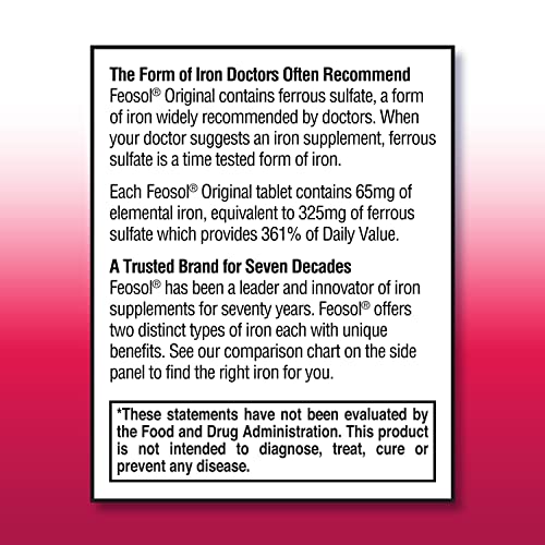 Feosol Original Iron Supplement Tablets, Nonheme, 325mg Ferrous