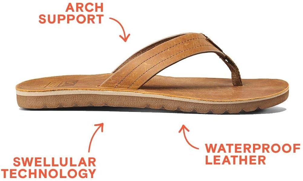 Reef Men's Voyage LE Sandal: Shoes