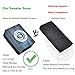 Sweater Saver Pill Remove Pilling Fuzz Knot Nubs from Coat, Blanket, Cardigan, Knit, Jacket, Pants (Qty 1)