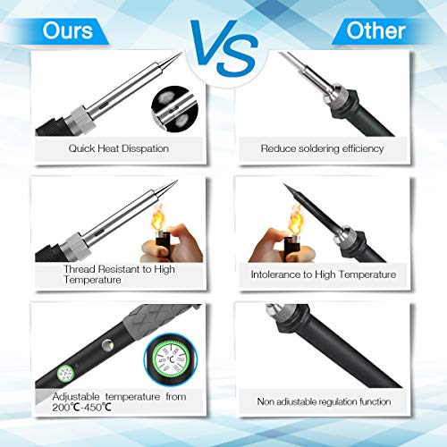 Soldering Iron Kit 60W,Adjustable Temperature Soldering Iron,ESD Wristband, 5 Solder Tips, Solder Sucker, Solder Wire, Soldering Iron, Tweezers,with Tool Carry Case - Thumbnail 2