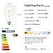 ASOKO LED Dimmable Vintage Edison Led Bulbs 6W Antique Style Edison Light Bulbs, 2700K Warm White, Squarrel Cage Filament Vintage Light Bulb,ST64, E26 Base