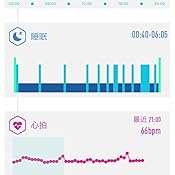 カスタマー画像