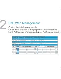 GW PoE Switch de seguridad para sistema de cámara de red IP POE