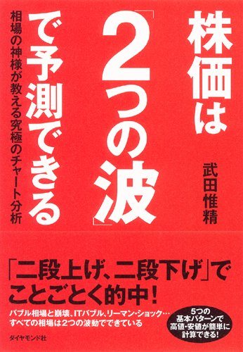 ディープラーニングによる時系列データ予測モデル 精度を高める2つの方法とは 1 2 Codezine コードジン
