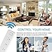 Smart Power Strip Wifi Smart Plug Compatible with Alexa Outlet and Google Home Remote Control and App Control Your Device Individually or Grouply Anywhere