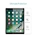 Anker AK-848061063400 Premium Tempered-Glass Screen Protector for iPad Pro 12.9