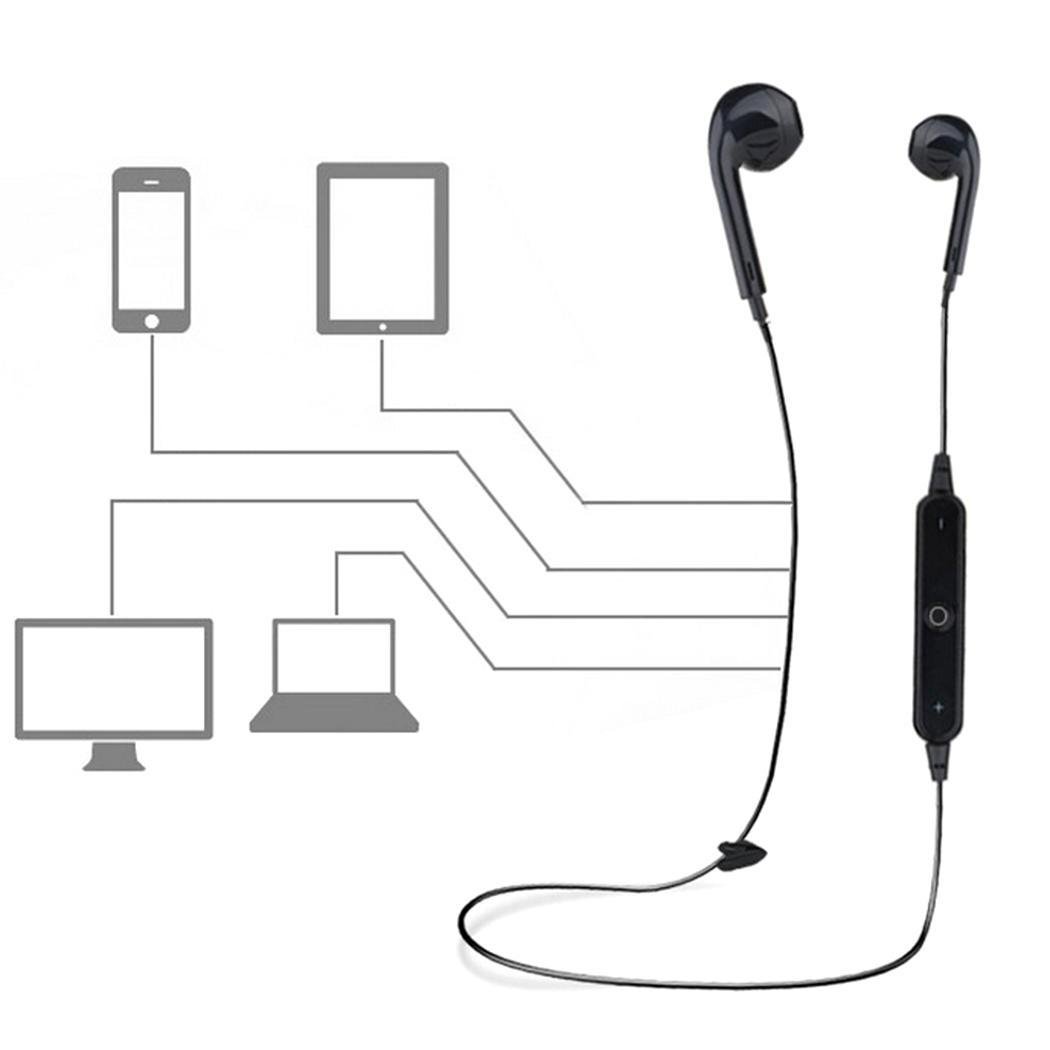 Onbio Sport Wireless Headset V4.1 Stereo Bluetooth Headset w/Mic In-Ear Earphones (#1-Black)