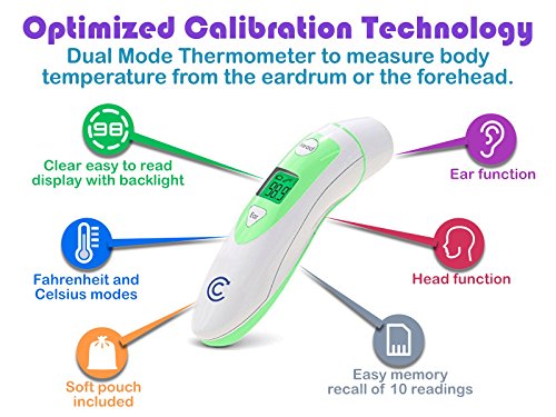 Clinical Ear and Forehead Thermometer - Dual Mode Infrared with Fever Warning Backlight, For Adults, Children, and Infants - FDA Approved