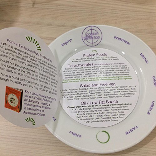 2 in 1 PORCELAIN Portion Perfection Bariatric Surgery Bowl and Plate Set (2 Bowls & 2 Plates