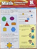 Math Common Core For Kindergarten