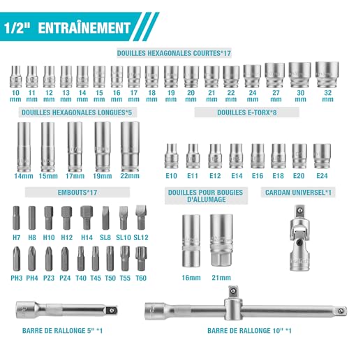 DURATECH 108 Piece Socket Set with Ratchet Wrenches and Bits 1/2 Inch and 1/4 Inch Reversible Ratchet Rattle, Extenders, Bits, Sockets, Chrome Vanadium Steel, Box Included for Car Repair