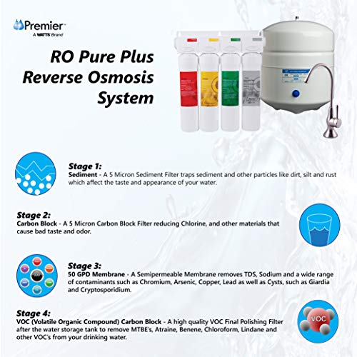 Watts Premier 531417 Ro Pure Plus Voc Tiendamia Com