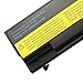 LIBOWER New Laptop Battery 42T4733 42T4235 42T4731 42T4757 42T4737 42T4753 45N1001 70++ for LENOVO ThinkPad T410 T420 T430 T510 T520 T530 Series 10.8V 4400mAh Li-ion 6cell (Black)