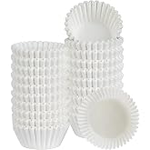 Caperci 300pcs Mini White Cupcake Liners for Baking Small Muffin Cups | Upgraded Greaseproof Paper Baking Cups, Balanced Non-Stick &amp; Easy Released, Oven-Safe Cupcake Wrappers for Party Baking