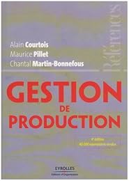 Gestion de production
