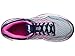 ASICS Women's Gt-2000 5 Running Shoe, Mid Grey/White/Pink Glow, 7.5 M US