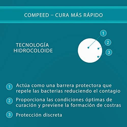 Aftes, Patches de Hidrocoloide, Pack 15 peças