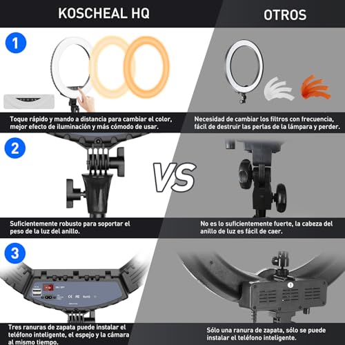 Professional Ring Light Ring with Tripod 18",Adjustable 45cm/3000-6500K Dimmable LED Ring Light with Microphone and Sound Card Holder,Photography for Hairdresser/Professional Camera/TikTok/Youtube