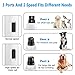 gelugee Pet Nail Grinder 2 Speed - Rechargeable Electric Pet Nail Trimmer Quiet Gentle Painless Paws Trimming & Smoothing for Small Medium Large Dogs Cats