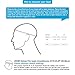 BASE CAMP Cycling Bike Helmet