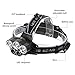 LED Headlamp Headlight, Neolight  Waterproof Super Bright High Lumen Headlamp Rechargeable 6 Modes Headlights for Climbing, Camping, Walking, Caving, Fishing, Cycling