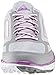 adidas Women's W Adizero Sport III Golf Shoe, Clear Onix/Running White/Flash Pink, 9.5 M US