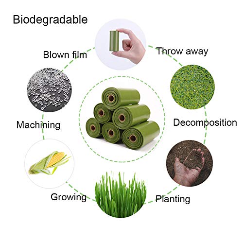 Dog Poop Bags, Extra Thick Strong Poop Bags for Dogs, Degradable Waste Bags, Guaranteed Leak-Proof,Unscented, Refill Rolls,16 Rolls, 15 Doggy Bags Per Roll,Each Pet Poop Bag Measures 9 x 13 Inches