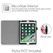 Fintie Folio Case for iPad 6th / 5th Generation (2018/2017), iPad Air 2 / Air 1 (9.7 Inch) - [Corner Protection] Premium Vegan Leather Stand Cover, Silk Flowers