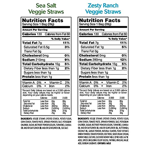 Sensible Portions Garden Veggie Straws 1oz Variety (Pack Of 36