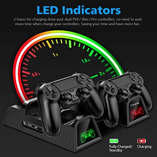 2 OIVO+Multifunctional+Vertical+Controller+Indicators