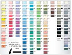 AD Marker The Original Chartpak, Tri-Nib, Cool Gray