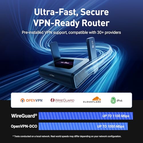 GL.iNet Slate 7 Pro (GL-BE10000) Tri-Band Wi-Fi 7 Travel Router – 6GHz 5.7Gbps, MLO, 2.8" Touchscreen, 1.1Gbps WireGuard VPN, DPI Security, Dual 2.5G + Mwan3, OpenWrt – Business Travel, Digital Nomad