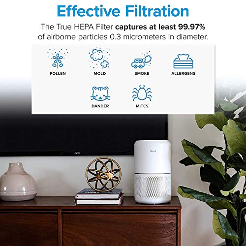 LEVOIT Core 300 Air Purifier Toxin Absorber Replacement Filter, 3in1