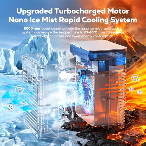 Portable Air Conditioner, Personal Evaporative Cooler, Mini Air Conditioner, 3 Speed, Cooling Fan for Car, Desk, Camping, Bedroom, Office