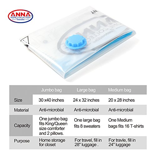 Anna Home Jumbo Vacuum Storage Bags (6 Jumbo) Space Saver Storage Bags for Travel. Durable and Reusable, Travel Hand Pump Included - Thumbnail 7