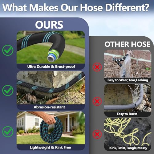 150 ft Flexible Garden Hose - 2026 Upgraded Heavy Duty Water Hoses with 3/4''Solid Fittings,Lightweight,No Kink & Tangle,Puncture Proof Garden Hoses pipe for Yard, Outdoors, Rv