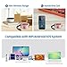LENRUE Bluetooth Speakers, Portable Wireless Mini Speaker with Handsfree Call, Built-in-Mic and TF Card for iPhone, iPod, iPad, Phones, Tablet, Echo dot, Good Gift (Rose Gold)