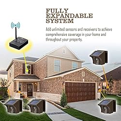 eMACROS Solar Driveway Alarm Sytem Wireless 1/2